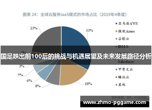国足跌出前100后的挑战与机遇展望及未来发展路径分析