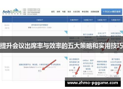 提升会议出席率与效率的五大策略和实用技巧