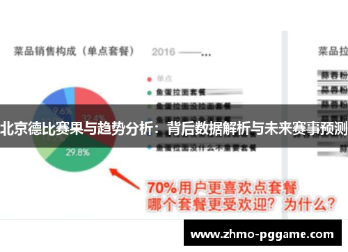 北京德比赛果与趋势分析：背后数据解析与未来赛事预测