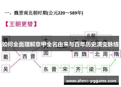 如何全面理解意甲全名由来与百年历史演变脉络