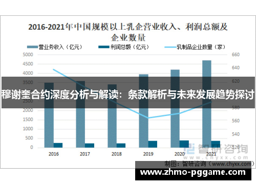 穆谢奎合约深度分析与解读：条款解析与未来发展趋势探讨