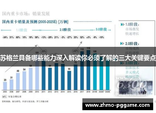 苏格兰具备哪些能力深入解读你必须了解的三大关键要点