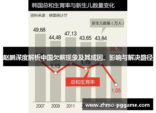 赵鹏深度解析中国欠薪现象及其成因、影响与解决路径 赵鹏深度解析中国欠薪现象及其成因、影响与解决路径