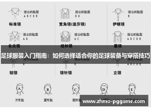 足球服装入门指南:如何选择适合你的足球装备与穿搭技巧 足球服装入门指南:如何选择适合你的足球装备与穿搭技巧