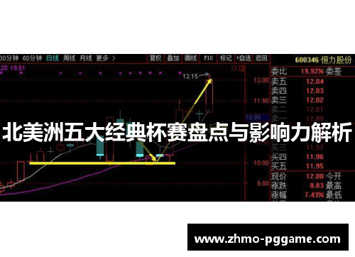 北美洲五大经典杯赛盘点与影响力解析 北美洲五大经典杯赛盘点与影响力解析