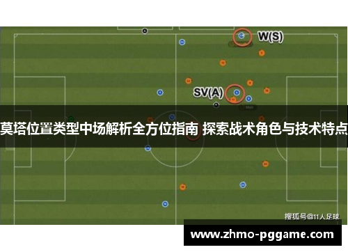 莫塔位置类型中场解析全方位指南 探索战术角色与技术特点 莫塔位置类型中场解析全方位指南 探索战术角色与技术特点