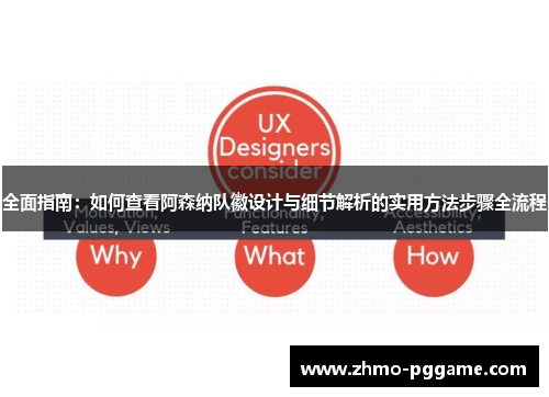 全面指南:如何查看阿森纳队徽设计与细节解析的实用方法步骤全流程 全面指南:如何查看阿森纳队徽设计与细节解析的实用方法步骤全流程
