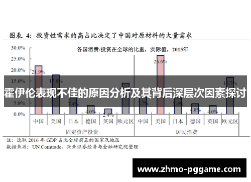 霍伊伦表现不佳的原因分析及其背后深层次因素探讨 霍伊伦表现不佳的原因分析及其背后深层次因素探讨