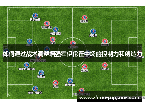 如何通过战术调整增强霍伊伦在中场的控制力和创造力