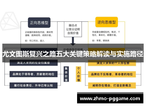 尤文图斯复兴之路五大关键策略解读与实施路径