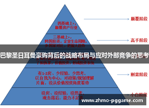 巴黎圣日耳曼豪购背后的战略布局与应对外部竞争的思考