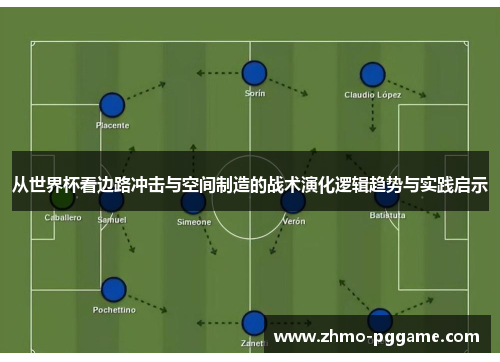 从世界杯看边路冲击与空间制造的战术演化逻辑趋势与实践启示