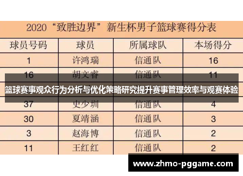 篮球赛事观众行为分析与优化策略研究提升赛事管理效率与观赛体验