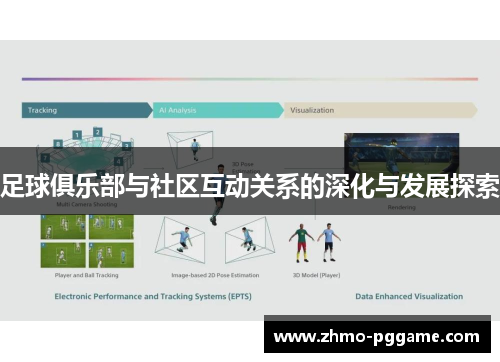 足球俱乐部与社区互动关系的深化与发展探索