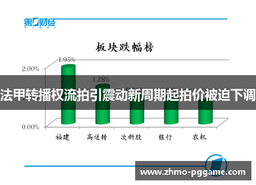 法甲转播权流拍引震动新周期起拍价被迫下调